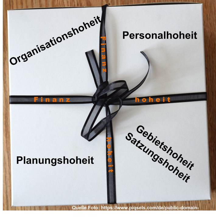 Ein Geschenkpaket aus den kommunalen Hoheiten, das von der Finanzhoheit zusammen gehalten wird